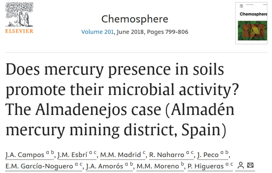 ¿La presencia de mercurio en los suelos favorece su actividad microbiana? El caso de Almadenejos (distrito minero de mercurio de Almadén, España)