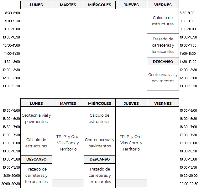 Horarios de 3º de Grado en Ingeniería Civil y Territorial, 2º cuatrimestre