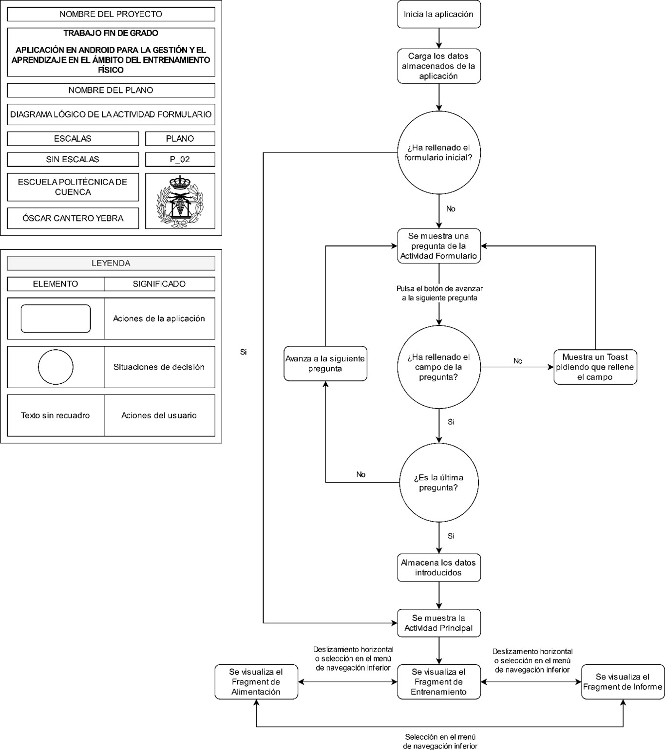 imagen 1 de android para actividad fisica